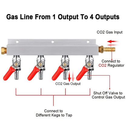 Gas Manifold,Gas Line Splitter,Homebrew Gas Distributor 5/16'' Barb Fitting With Check Valves For Beer Wine Brew 2/3/4 Way