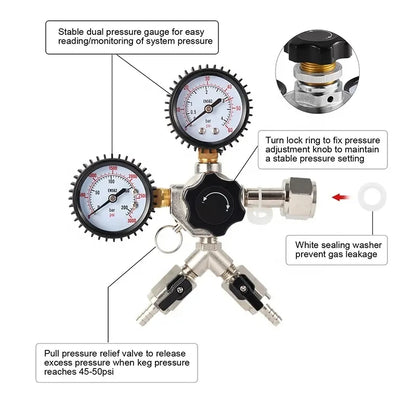 Dual Gauge Co2 Regulator,W21.8 Co2 Regulator With Check Valve,Y Splier Co2 Charger For Beer Brewing 0~3000psi, 0~60psi