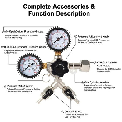 Dual Gauge Co2 Regulator,W21.8 Co2 Regulator With Check Valve,Y Splier Co2 Charger For Beer Brewing 0~3000psi, 0~60psi